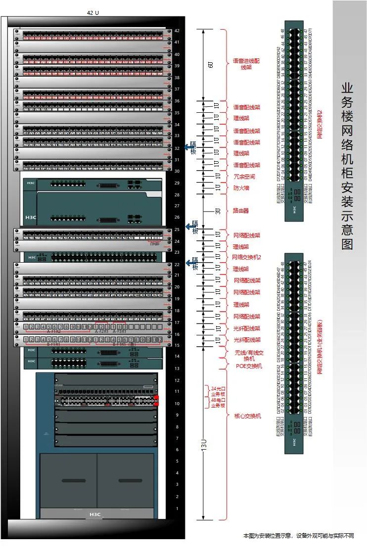 制作弱電系統精品方案，這套拓撲圖素材必不可少！